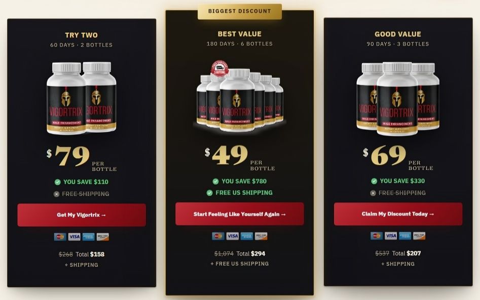 Vigortrix Price Packages
